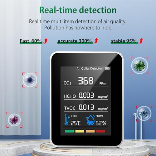 Air Quality Monitor with CO2 HCHO TVOC Temperature Humidity S818