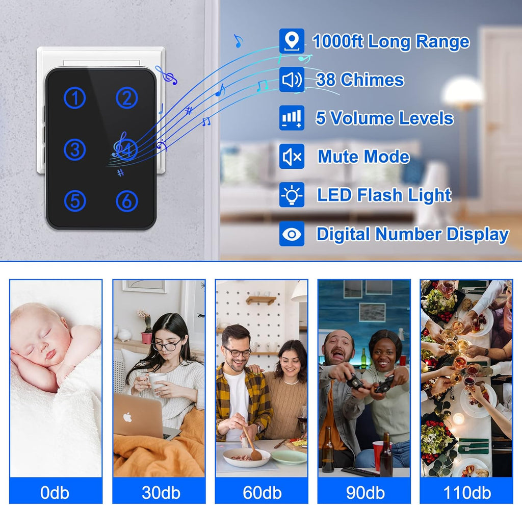 Wireless Caregiver Pager Nurse Call System with 3 Number Display Plug-in Receiver 6 Waterproof Transmitters K756500