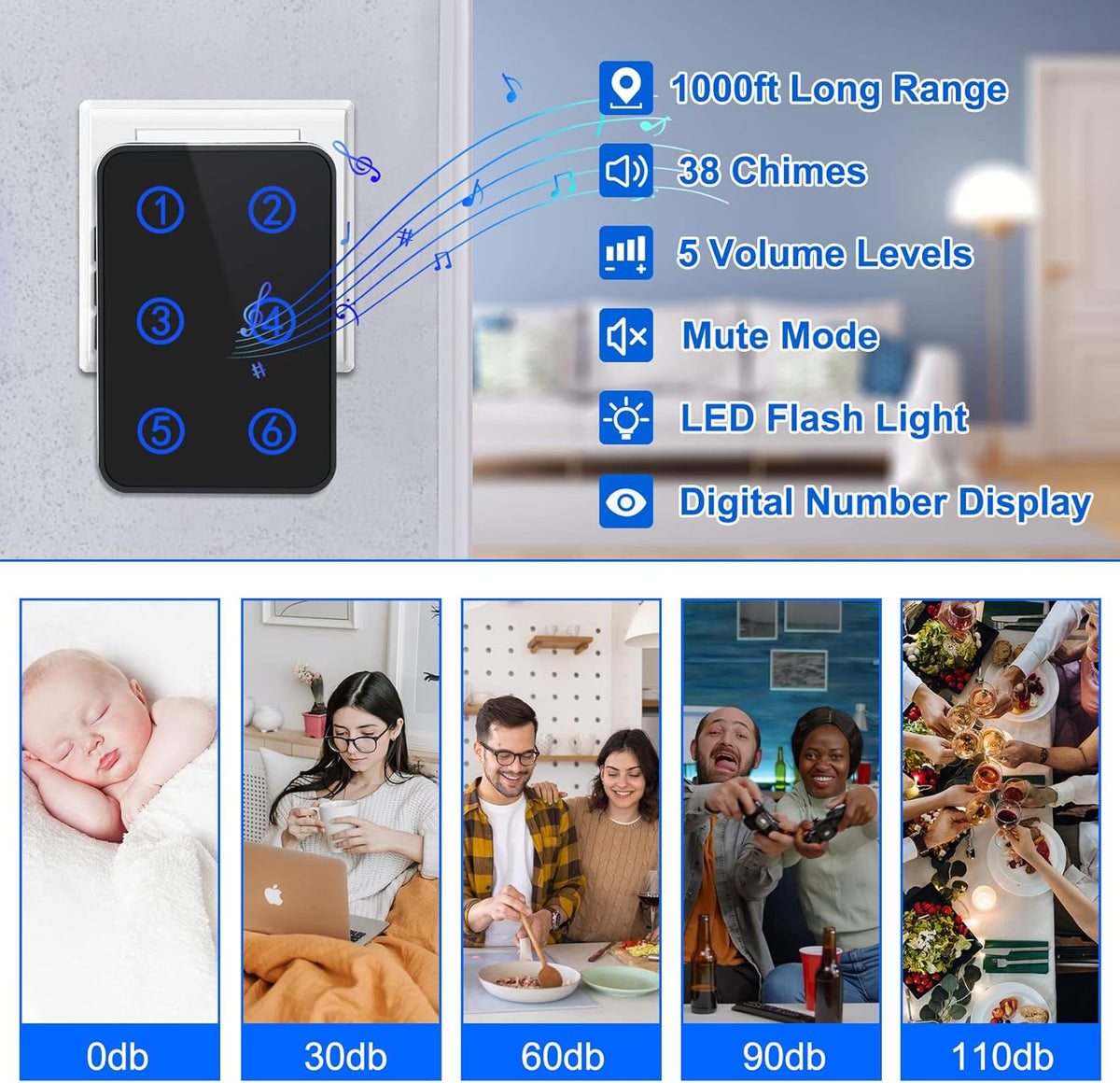 Wireless Caregiver Pager Nurse Call System with 3 Number Display Plug-in Receiver 6 Waterproof Transmitters K756500
