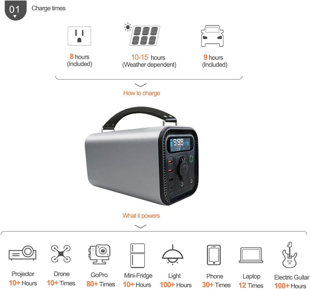 Portable Power Station 360Wh Generator with AC Outlets F3827