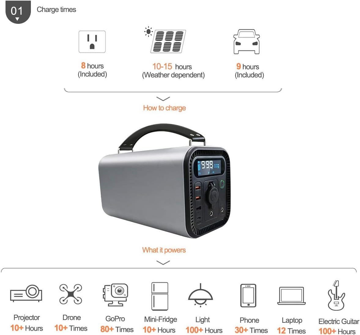 Portable Power Station 360Wh Generator with AC Outlets F3827