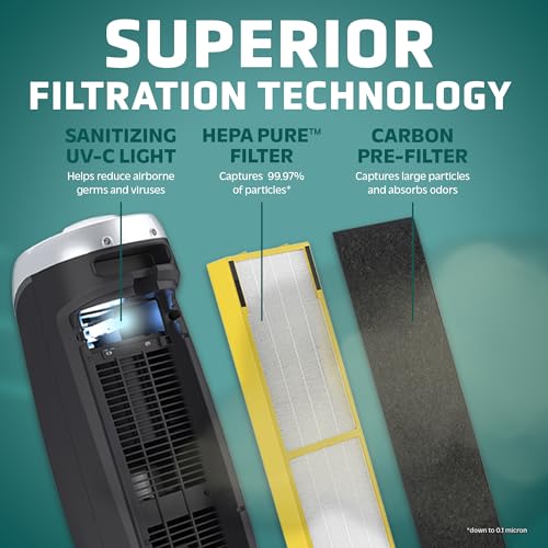 4-In-1 HEPA Air Purifier 22" Tower Gray L106552