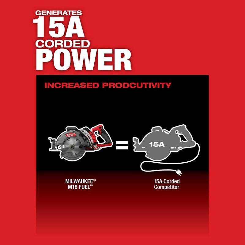 18V Cordless 7-1/4 in. Circular Saw with Jig Saw & Starter Kit N594