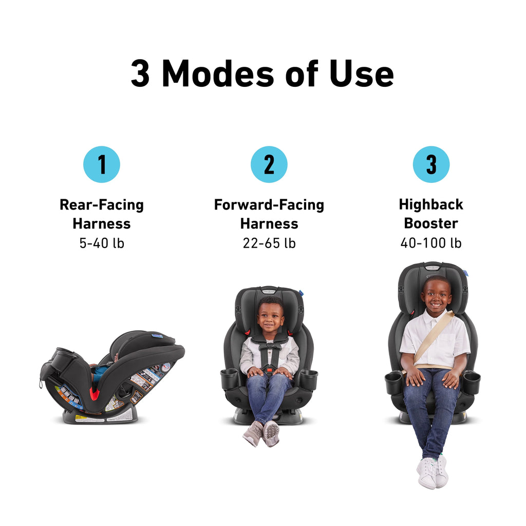 3-in-1 Car Seat K86830