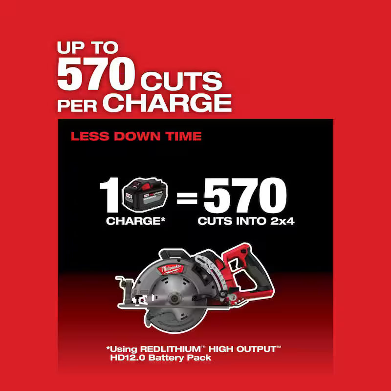 18V Cordless 7-1/4 in. Circular Saw with Jig Saw & Starter Kit N594