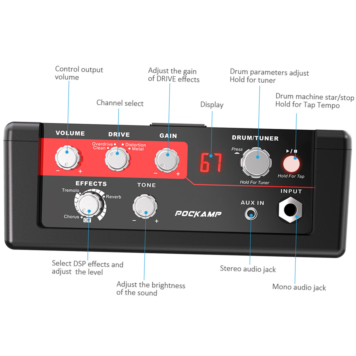 Portable Guitar Amplifier 5 Watt with Aux Input Headphone Output U43729
