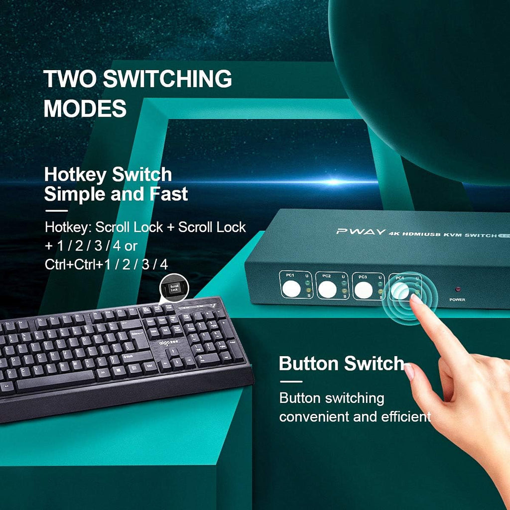 4x1 HDMI KVM Switch 4 Port Ultra HD 4K@30Hz USB 2.0 with 4 HDMI and USB Cables T516188