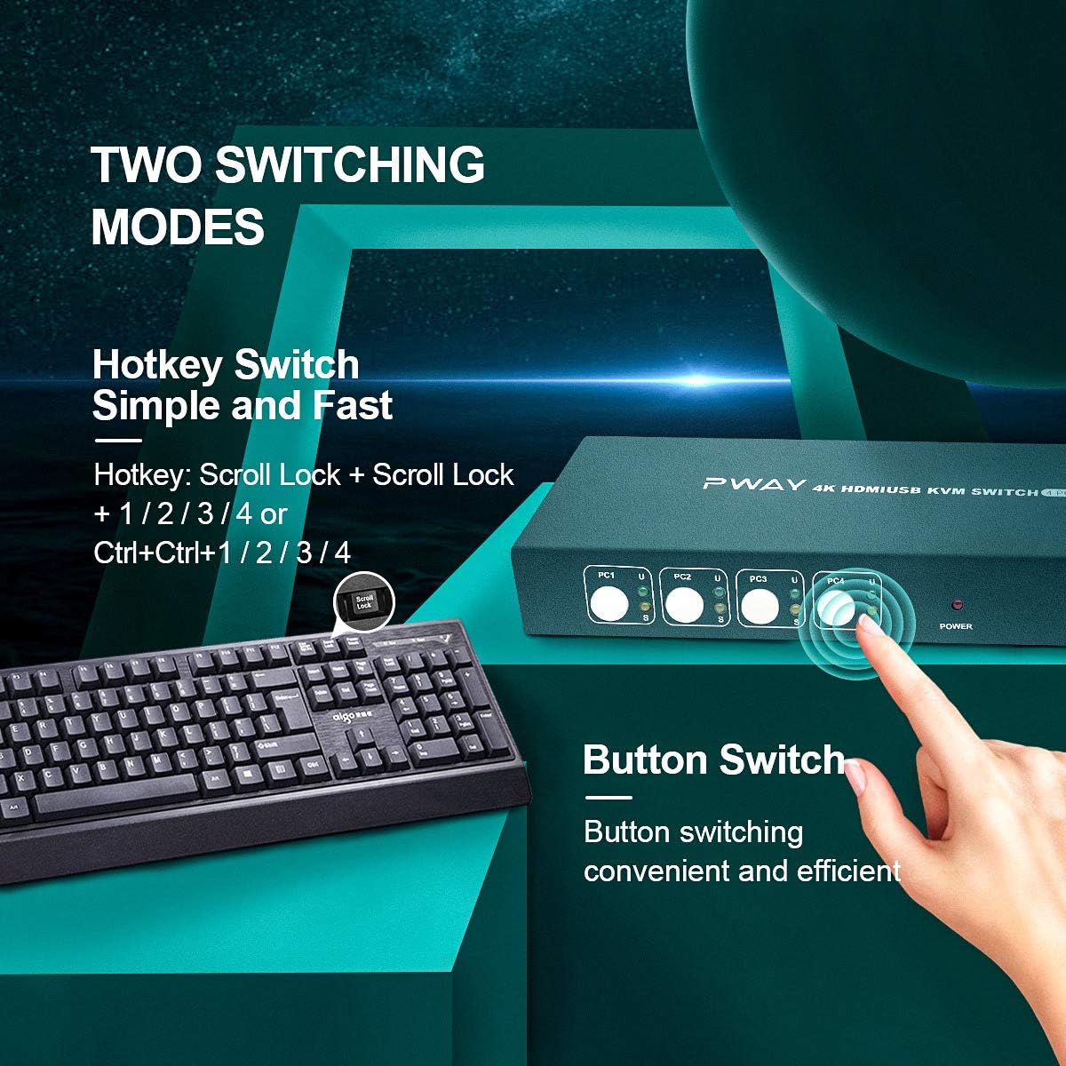 4x1 HDMI KVM Switch 4 Port Ultra HD 4K@30Hz USB 2.0 with 4 HDMI and USB Cables T516188