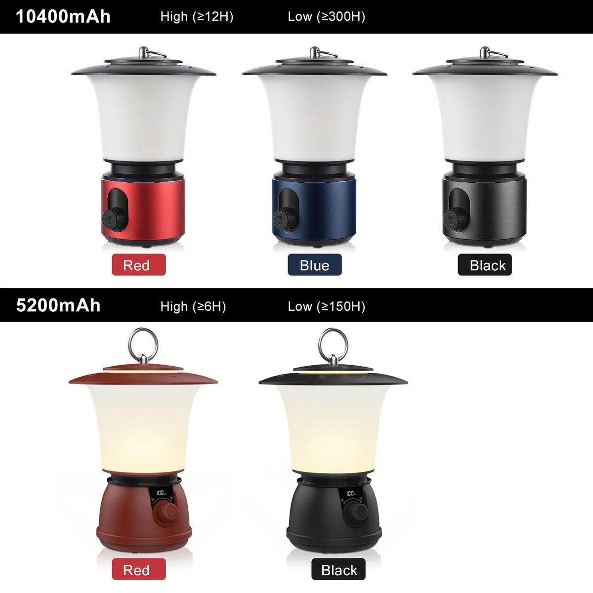 Retro Camping Lantern USB Rechargeable Portable Flashlight X542
