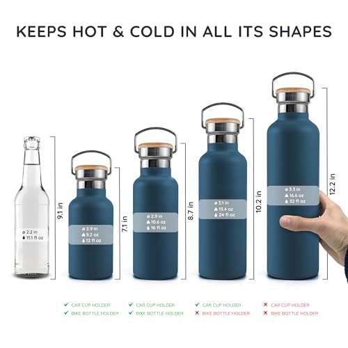 32 oz Insulated Stainless Steel Water Bottle V962195