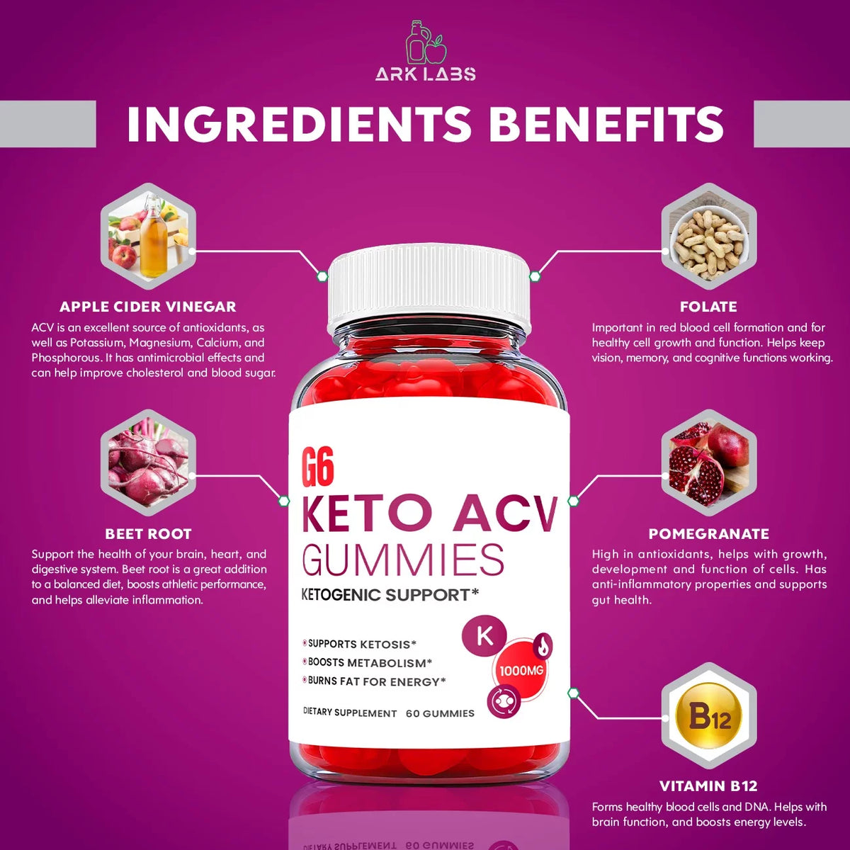 Keto ACV Gummies 300 Gummies M523314