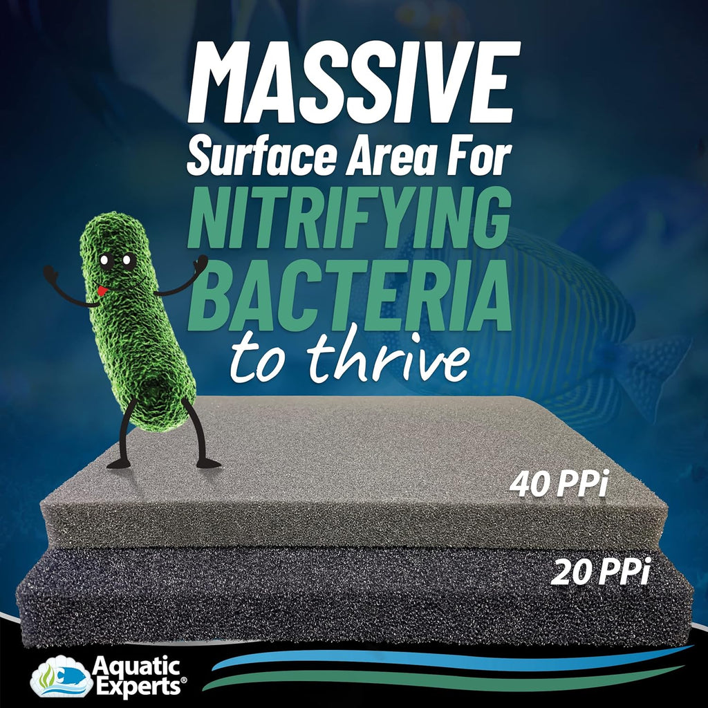 Aquarium Filter Sponge Pad, 12 x 72 40ppi, Pack of 2 L52870