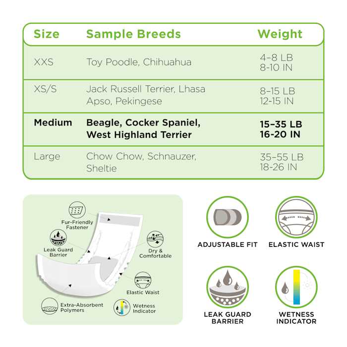 Disposable Wrap For Male Dogs S397