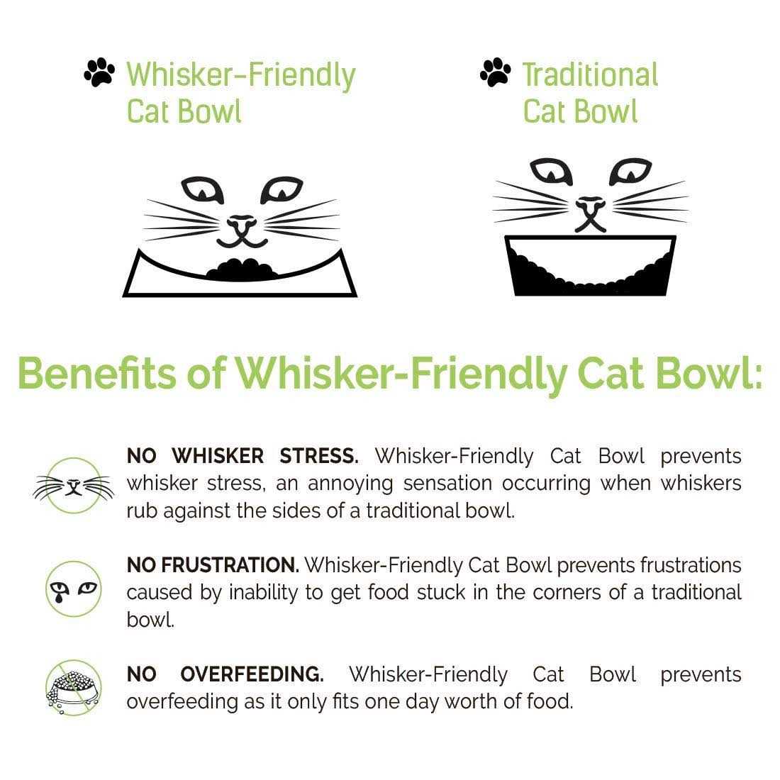 Whisker Stress Free Cat Food Bowl K644479