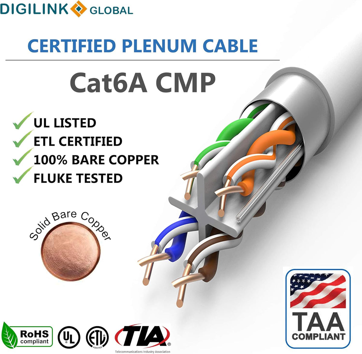 CAT6A 10Gb Plenum F/UTP Shielded Pure Copper 1000FT Bulk Cable Blue U73035