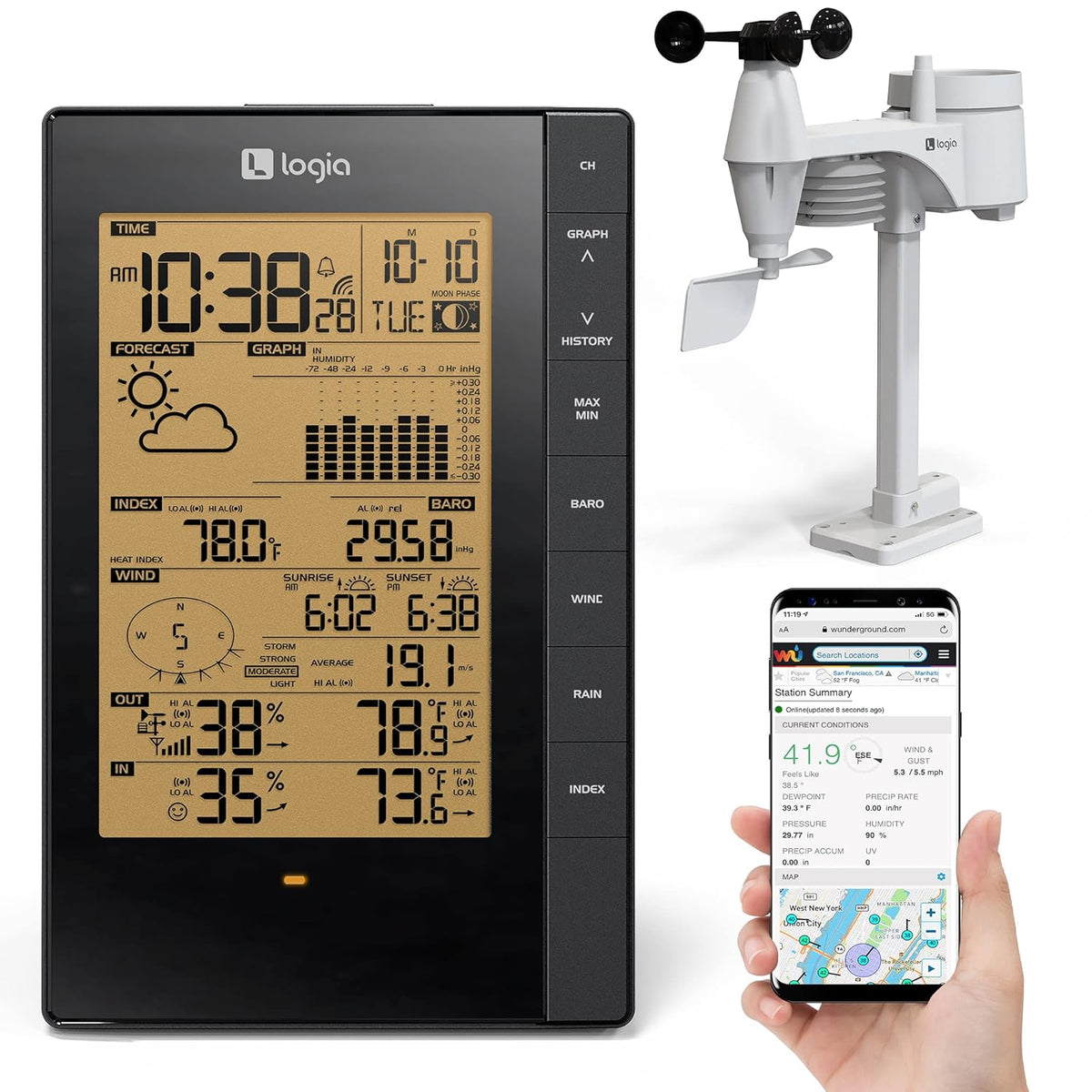 5-in-1 Indoor/Outdoor Weather Station Wireless Backlit LCD Screen L315