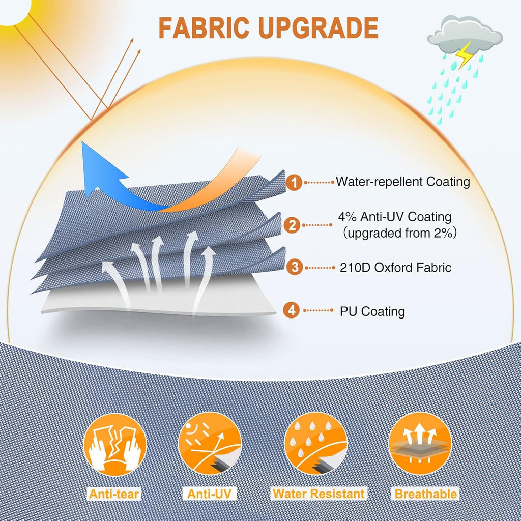 Waterproof 210D Travel Trailer RV Cover with 4 Gutter Spout Covers U772737