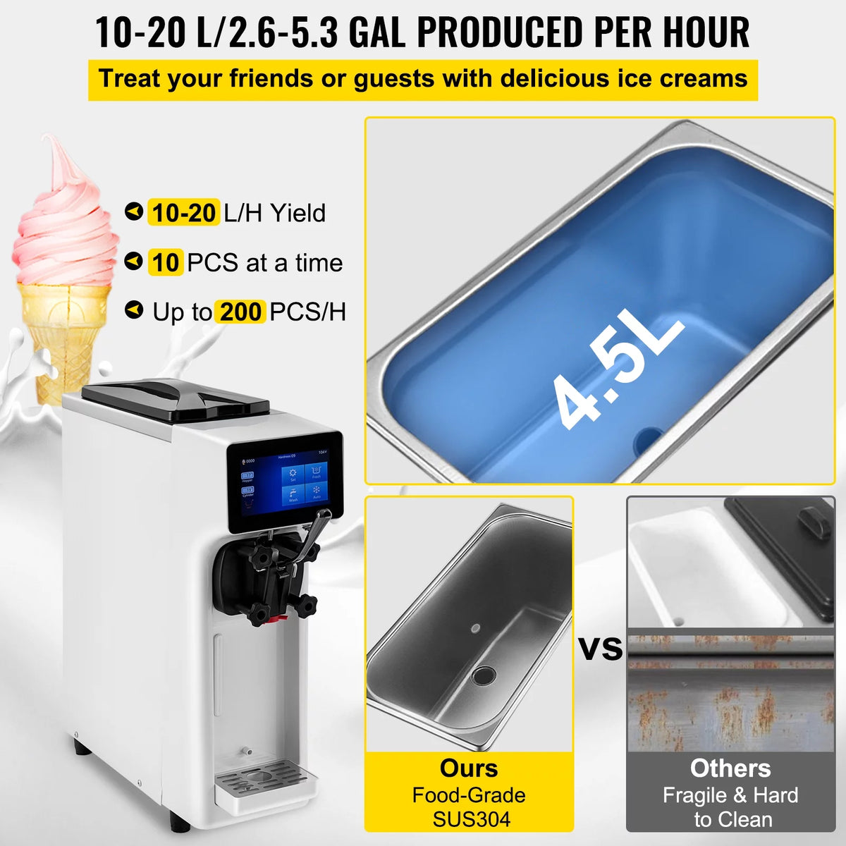 1000W Countertop Soft Serve Ice Cream Machine with 4.5L Hopper P8326