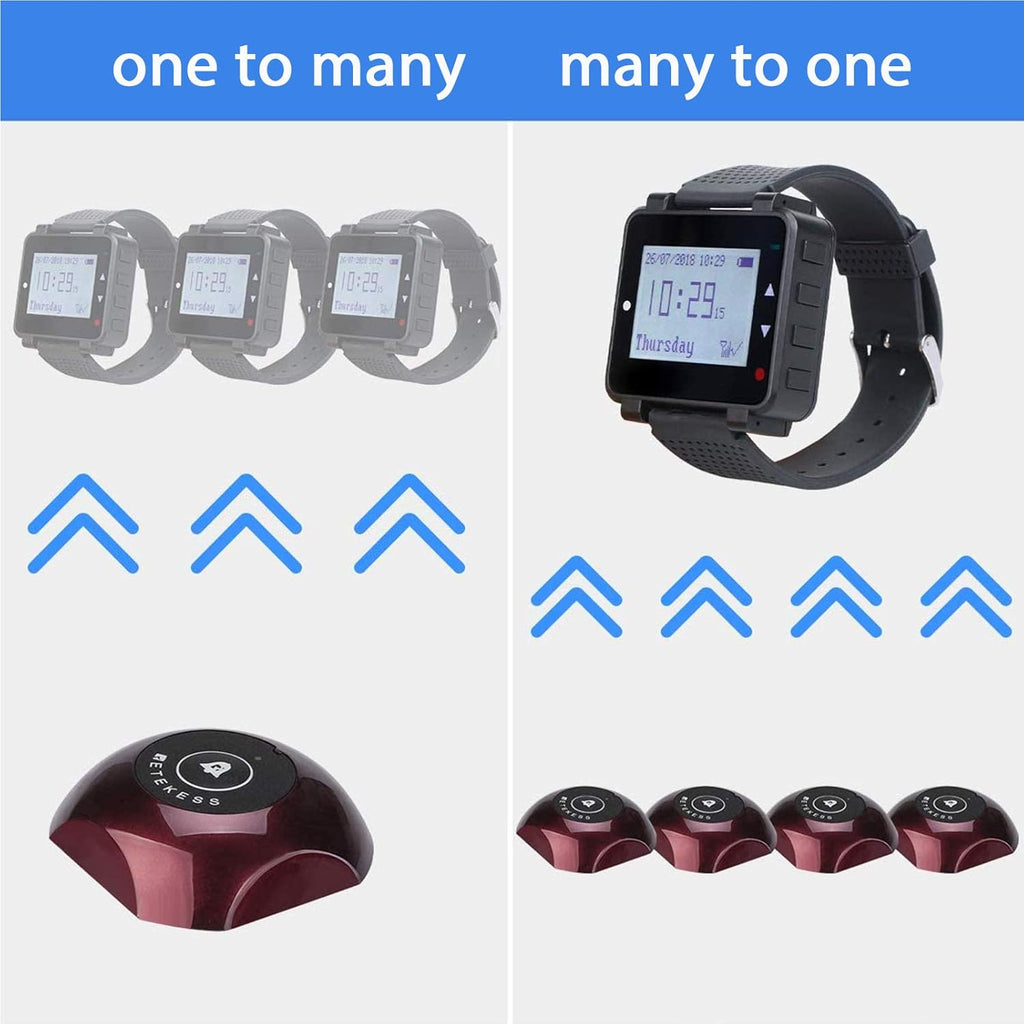 Caregiver Pager, Wrist Call Button, 5 1-Key Call Buttons, Pack of 2 R912