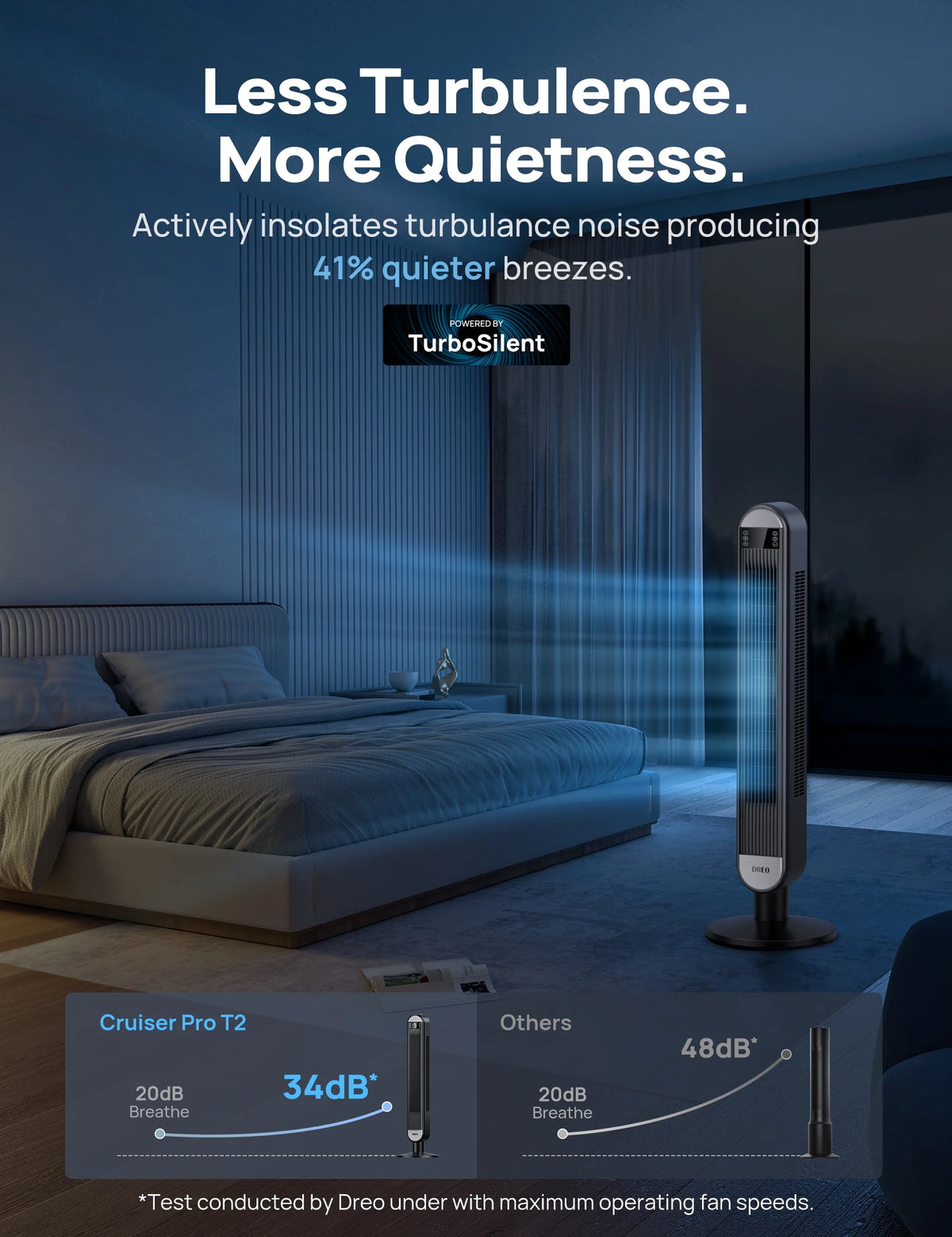 42 Inch Bladeless Oscillating Tower Fan with Remote N556
