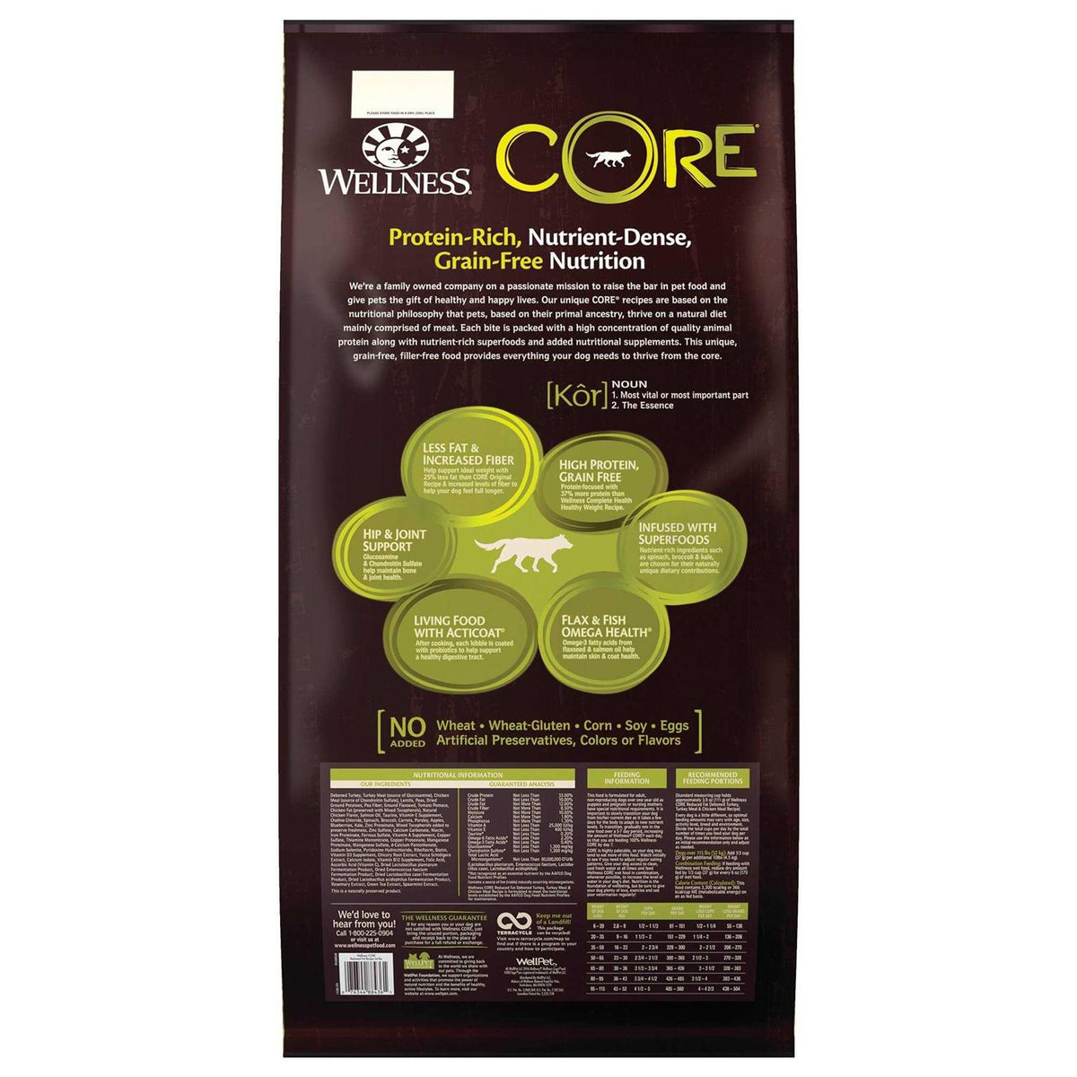 Grain-Free Reduced Fat Dry Dog Food R585149