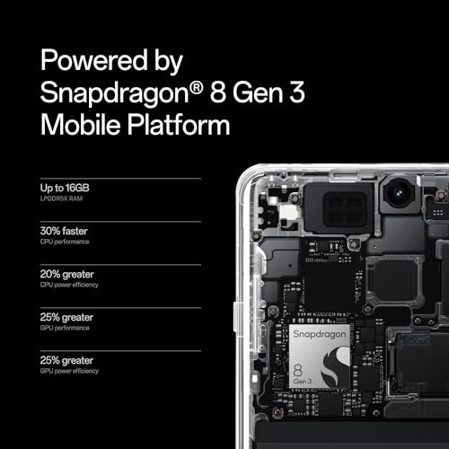 Unlocked Android Smartphone 16GB RAM 512GB Silky Black P2474